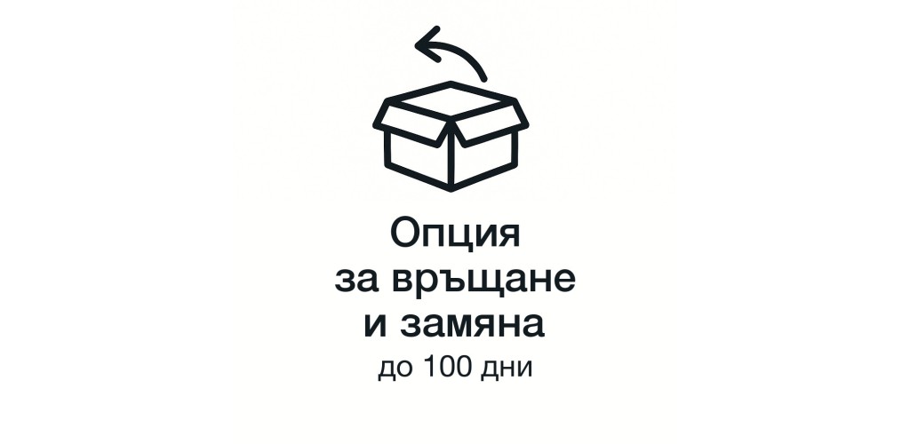 Възможност за връщане и замяна